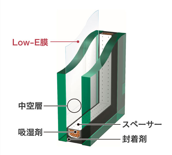 Low-E複層ガラス