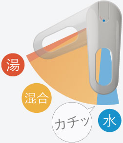 シングルレバー混合水栓