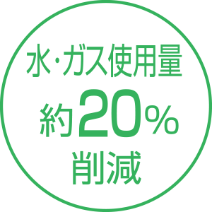 水・ガス使用量 約20%削減