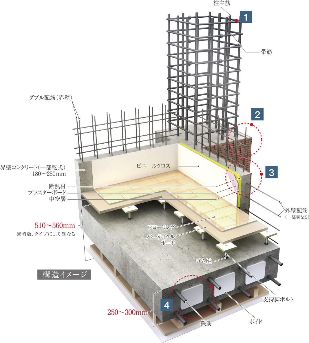 基本構造image