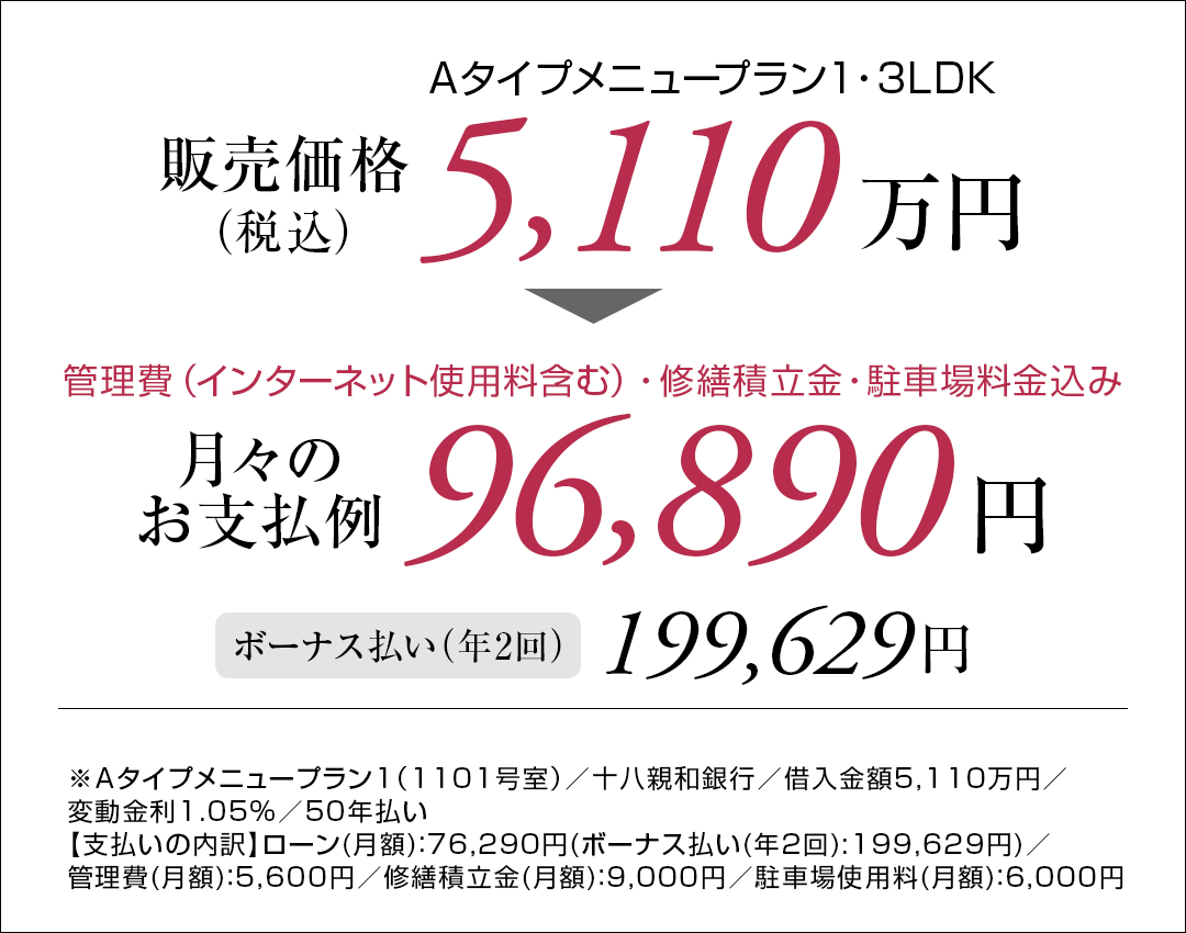 Aタイプ支払い例