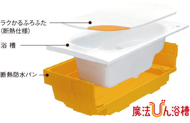 魔法びん浴槽image
