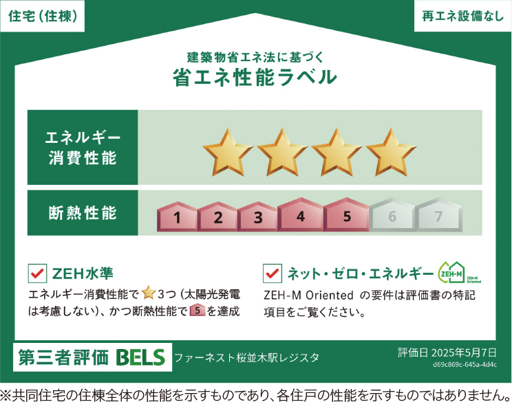 省エネ性能ラベルImage