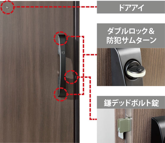 二重ロック付きプッシュプル玄関ドアimage