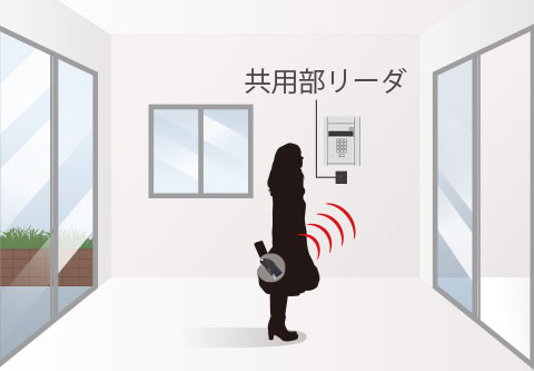 風除室～エントランスホールimage