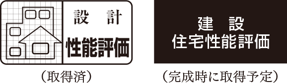 性能評価image