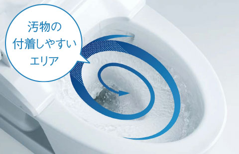 トルネード洗浄 image