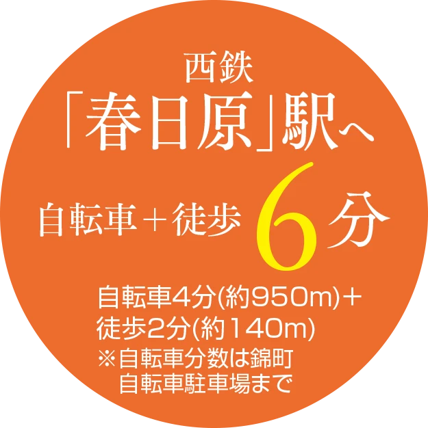 西鉄「春日原」駅へ自転車＋徒歩６分 自転車4分(約950m)＋徒歩2分(約140m)※自転車分数は錦町自転車駐車場まで