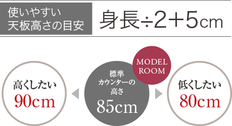 レンジフード設備セレクトimage