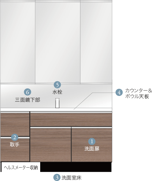洗面化粧台セレクトimage