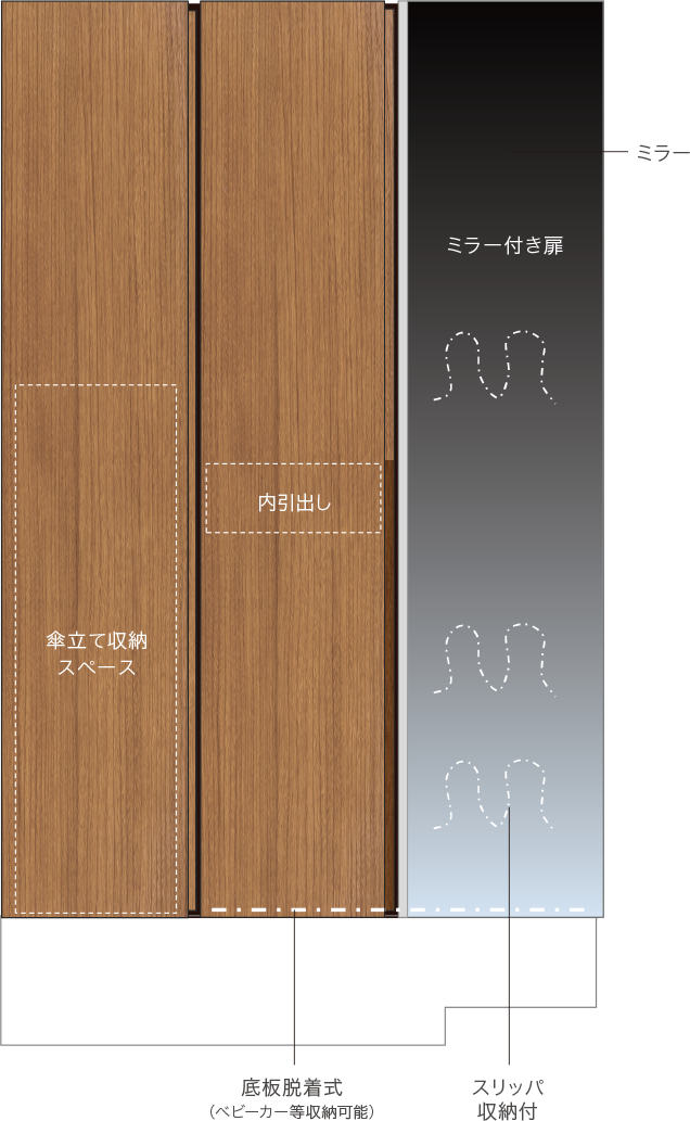 下足入形状セレクトimage