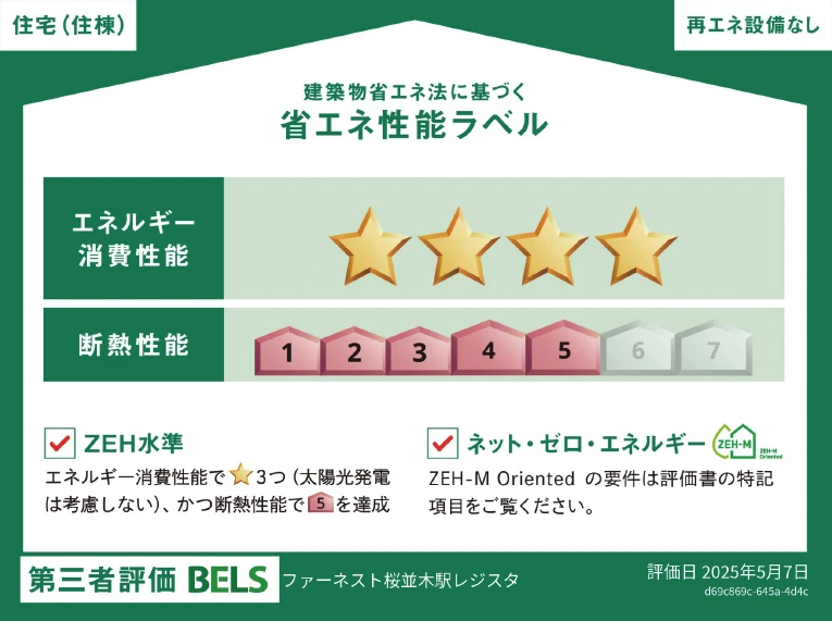 省エネ性能ラベルImage