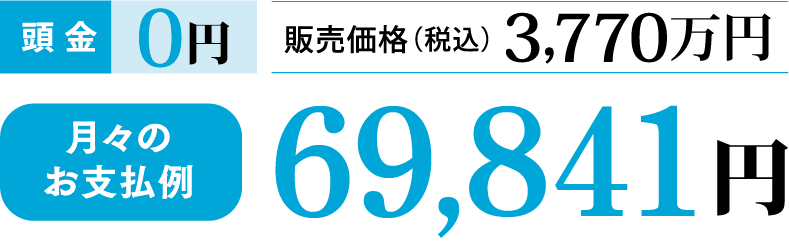 2LDK支払い例