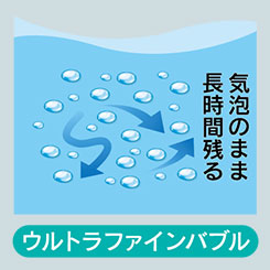 ウルトラファインバブル採用
