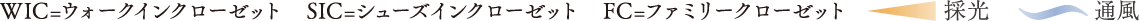 凡例