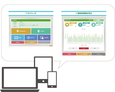 電力の見える化サービスで、電気使用量をいつでも確認可能。