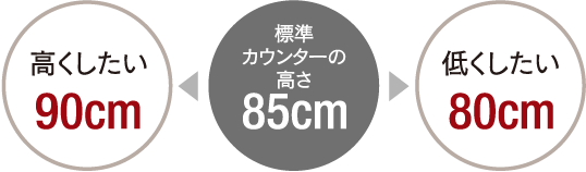 キッチンカウンターの高さが変更可能