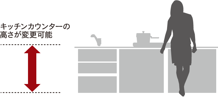 キッチンカウンターの高さが変更可能