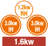 1.6kw